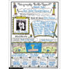 ERSSC-0439323231_1-1.jpg Instant Personal Poster Sets: Biography Report