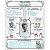 Graphic Organizer Poster, All-About-Me Web, Grades 3-6
