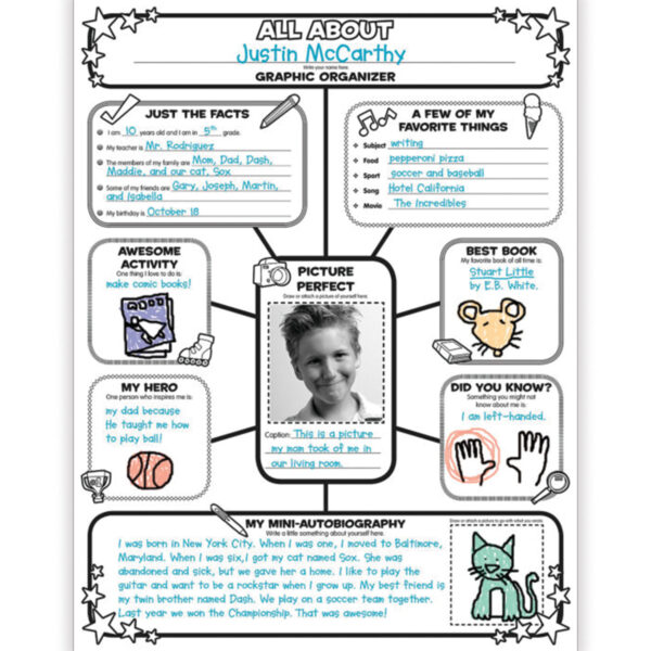 Graphic Organizer Poster, All-About-Me Web, Grades 3-6