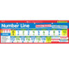 ERSSC-553078_1.jpg Number Line Bulletin Board