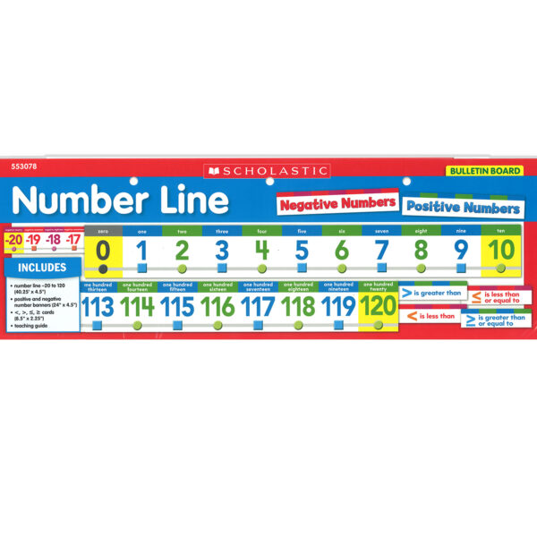 ERSSC-553078_1.jpg Number Line Bulletin Board