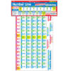 ERSSC-553078_2.jpg Number Line Bulletin Board