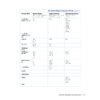 Phonics From A to Z, 4th Edition