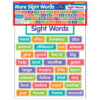 More Sight Words Bulletin Board Set
