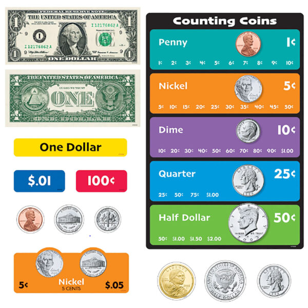 ERST-19014.jpg U.S. Money Interactive Set
