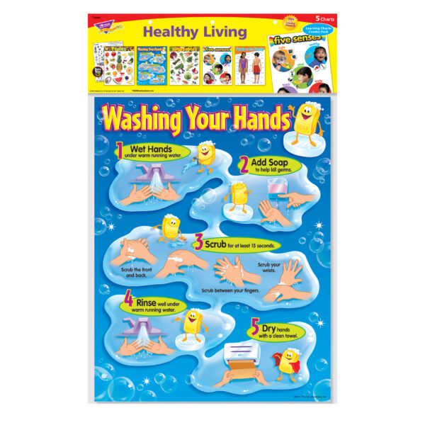 ERST-38980_1.jpg Healthy Living Learning Charts Combo Pack, Set of 5