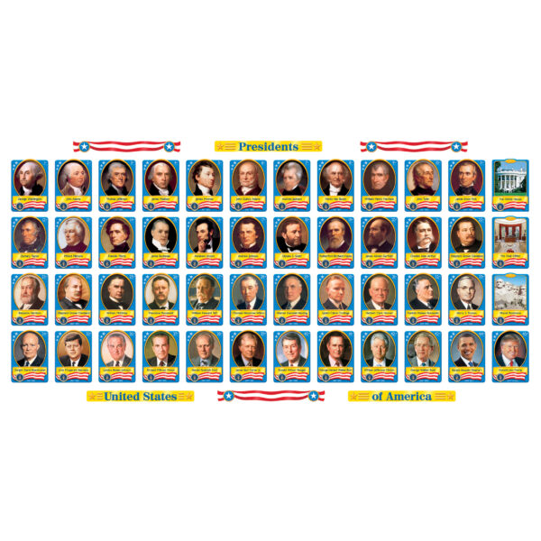 ERST-8065_2.jpg U.S. Presidents Bulletin Board Set