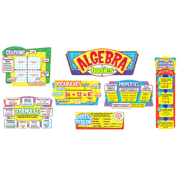 ERST-8256_1.jpg Algebra Basics Bulletin Board Set
