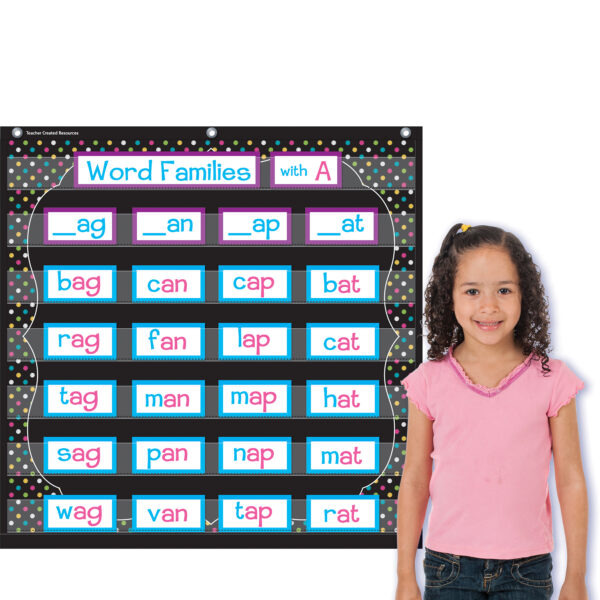 Chalkboard Brights 7 Pocket Chart (28" x 28")
