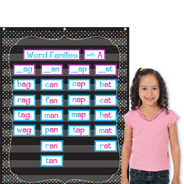 Chalkboard Brights 10 Pocket Chart