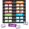 Long Vowels Pocket Chart Cards, 205 Pieces Per Pack, 2 Packs