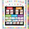 Long Vowels Pocket Chart Cards, 205 Pieces Per Pack, 2 Packs