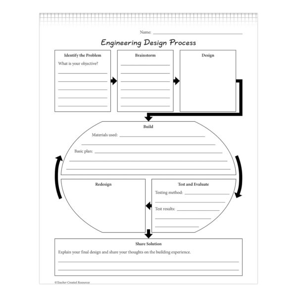STEM Starters, Paper Circuits