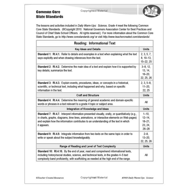 Daily Warm-Ups Science Book, Grade 4