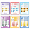Colorful Numbers 0–20 Bulletin Board Colorful Numbers 0-20 Bulletin Board Set, 23 Pieces