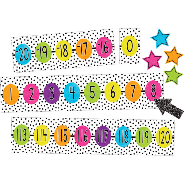 ERSTCR6922.jpg Brights 4Ever Number Line (-20 to 120) Bulletin Board Set