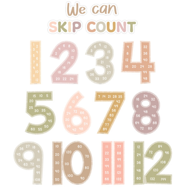 Terrazzo Tones Skip Counting-Multiples Jumbo Numbers Bulletin Board Set, 17 Pieces
