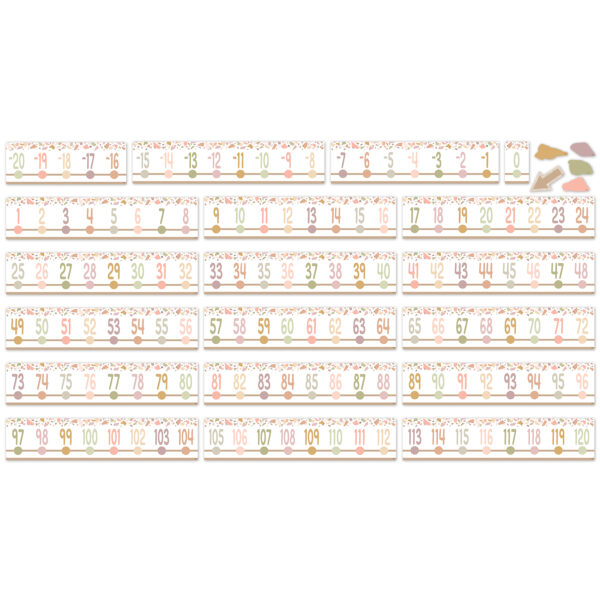 Terrazzo Tones Number Line (-20 to +120) Bulletin Board Terrazzo Tones Number Line (-20 to +120) Bulletin Board Set, 24 Pieces