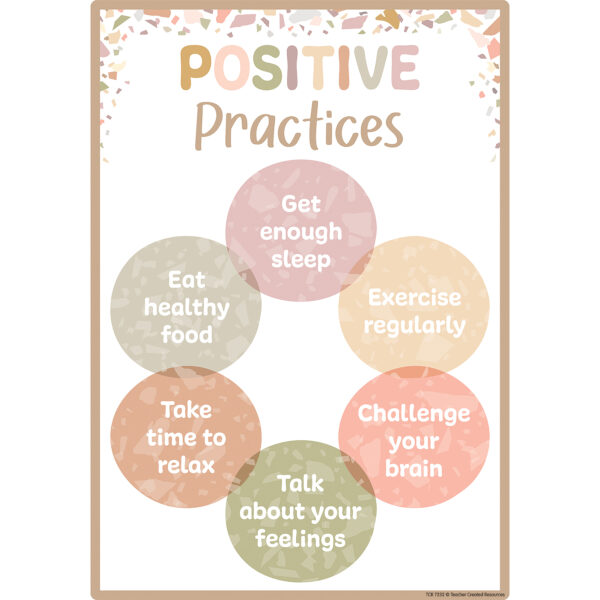 Terrazzo Tones Positive Practices Small Poster Pack Terrazzo Tones Positive Practices Small Poster Pack, Pack of 12