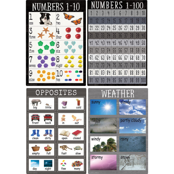 Modern Farmhouse Early Learning Small Poster Pack Modern Farmhouse Early Learning Small Poster Pack, 12 Posters