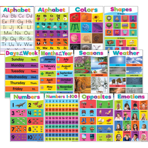 ERSTCR7456.jpg Colorful Early Learning Small Poster Pack, 12 Posters