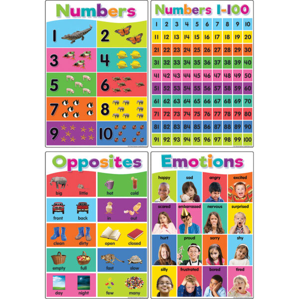 Colorful Early Learning Small Poster Pack Colorful Early Learning Small Poster Pack, 12 Posters
