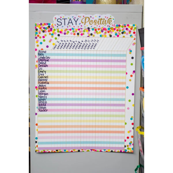 Confetti Incentive Chart, Pack of 6