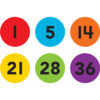 Spot On Numbers 1-36 Floor Markers, 4"