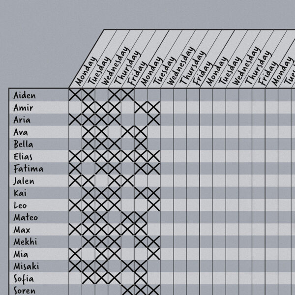 Gray Incentive Write-On-Wipe-Off Chart, Pack of 6