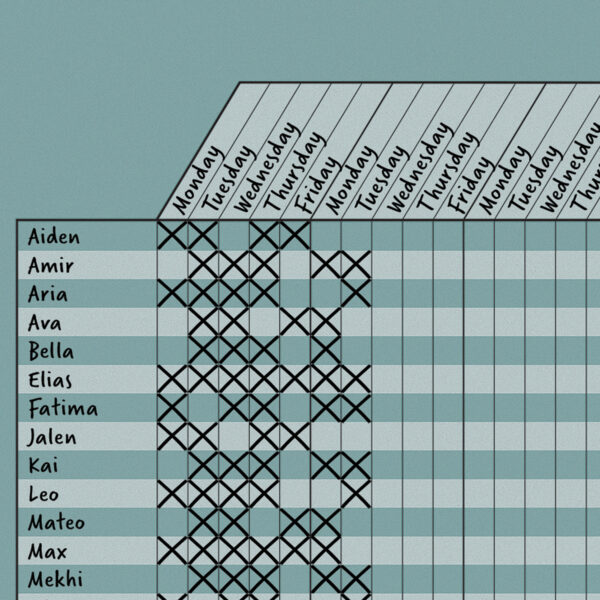 Calming Blue Incentive Write-On-Wipe-Off Chart, Pack of 6