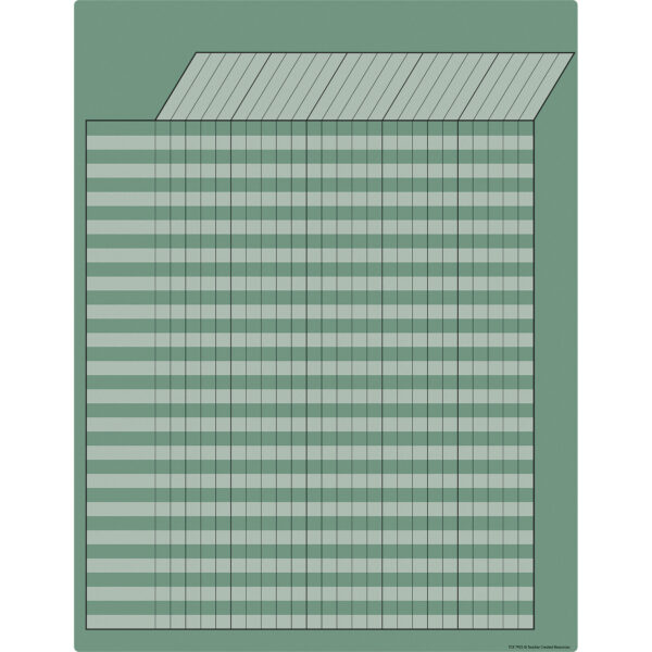 Eucalyptus Green Incentive Write-On-Wipe-Off Chart, Pack of 6