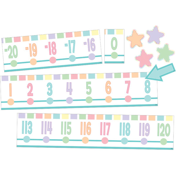 Pastel Pop Number Line Bulletin Board (-20 to +120) Pastel Pop Number Line Bulletin Board (-20 to +120)