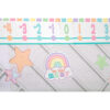 ERSTCR8446_1.jpg Pastel Pop Number Line Bulletin Board (-20 to +120)