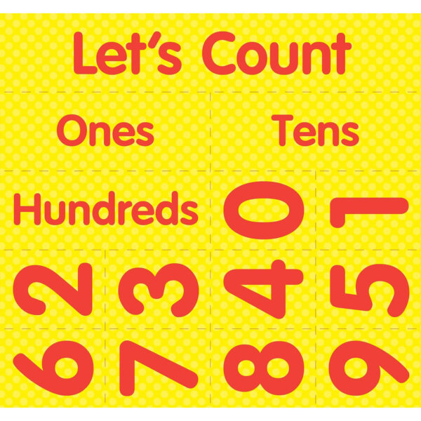 Counting Caddie & Place Value Pocket Chart