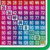 Multiplication-Division Learning Stickers, 4", 20 Per Pack, 3 Packs