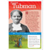 ERSTF-8026_3.jpg Notable African Americans Bulletin Board Set